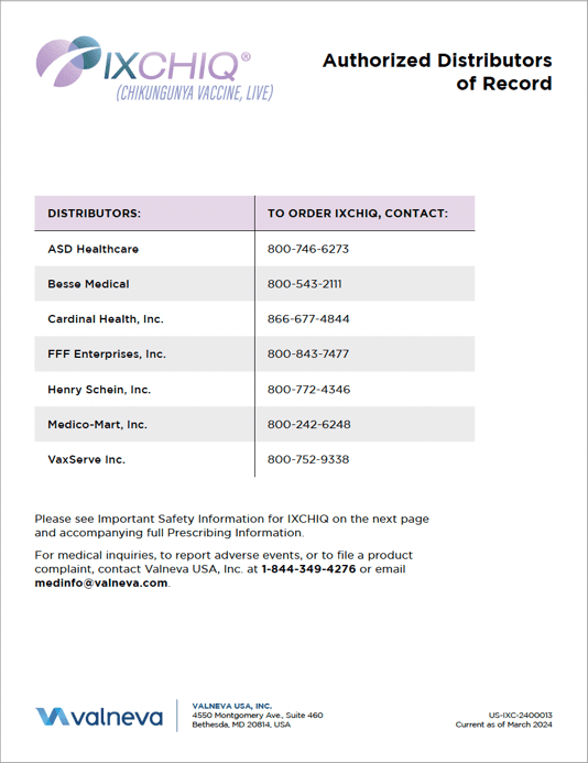 Authorized Distributors of Record